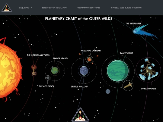 mapa screenshot