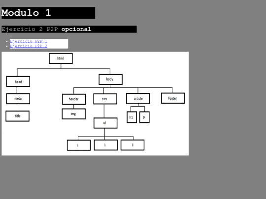 P2P_2 screenshot