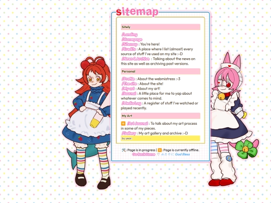 sitemap screenshot