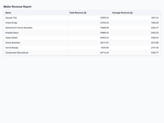 l3gez tools/date screenshot