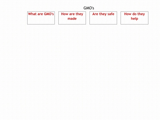 stupid-science-gmo-thing screenshot