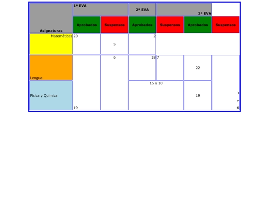 ejercicio04c screenshot