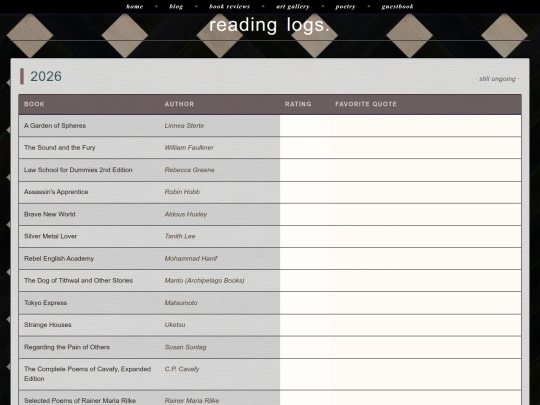 readinglog screenshot