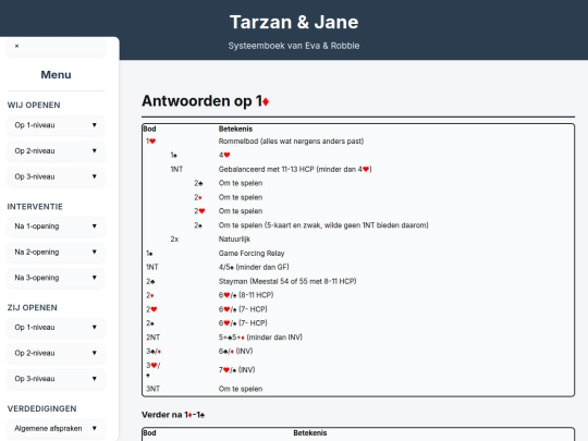 Tarzan&Jane/Wij-1R screenshot