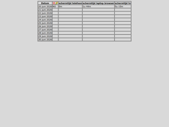 Habits screenshot