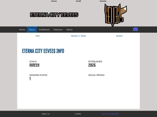 draft/teams/eterna-city-eevees screenshot