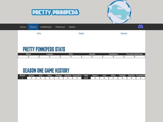 draft/teams/pretty-pinnipeds/stats screenshot