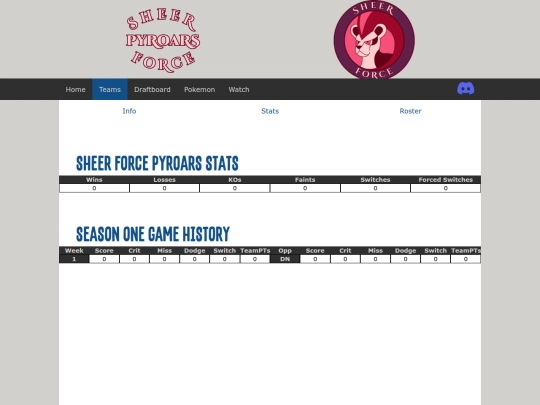 draft/teams/sheer-force-pyroars/stats screenshot