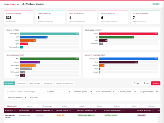 finance screenshot