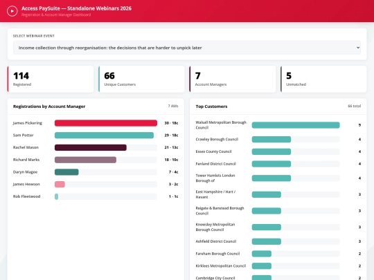 webinars/lg/webinar_dashboard screenshot