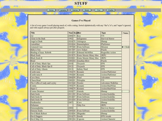 subpages/ratings-games screenshot
