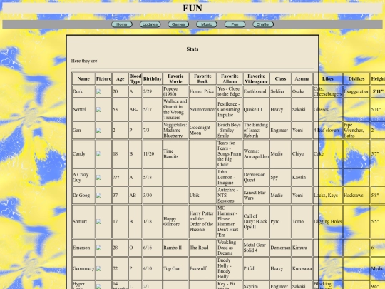 subpages/stats screenshot