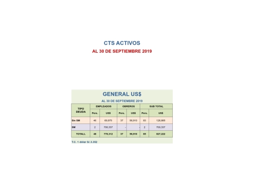 CTS screenshot