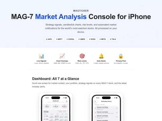 MagTicker screenshot