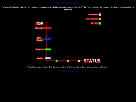 AboutUs screenshot