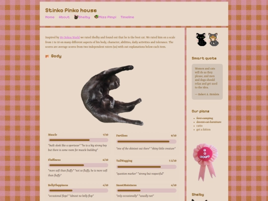 rating screenshot