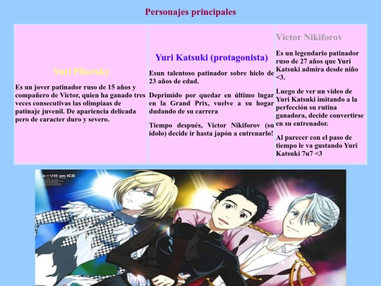 Personajes principales, screenshot