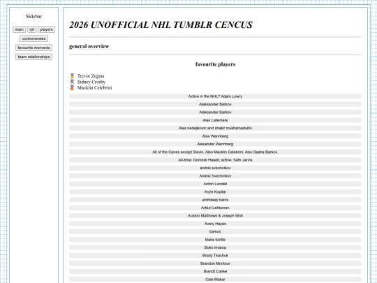 cencus2026/players screenshot