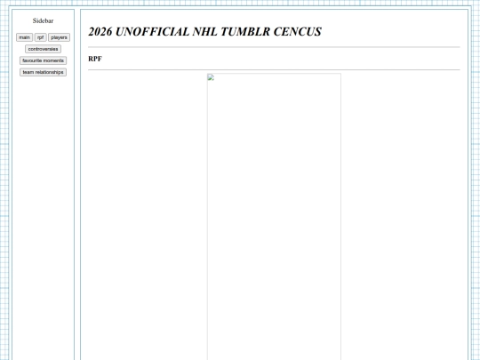 cencus2026/rpf screenshot