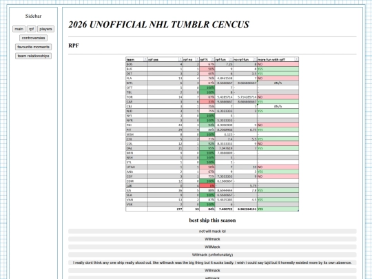 rpf screenshot