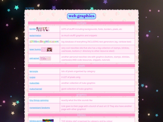 resources screenshot