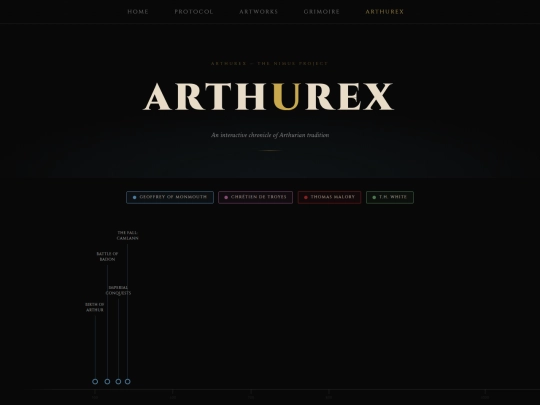 arthurex screenshot