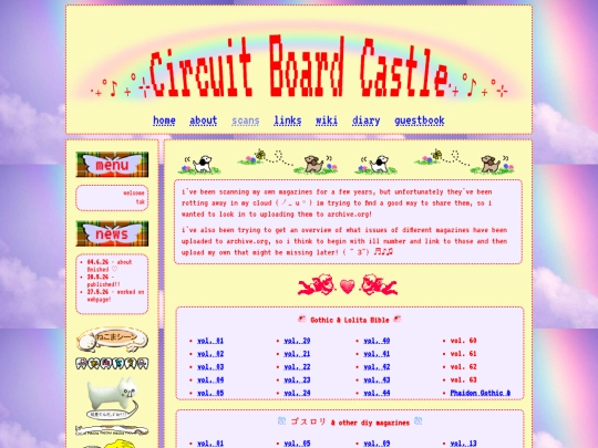 scans screenshot