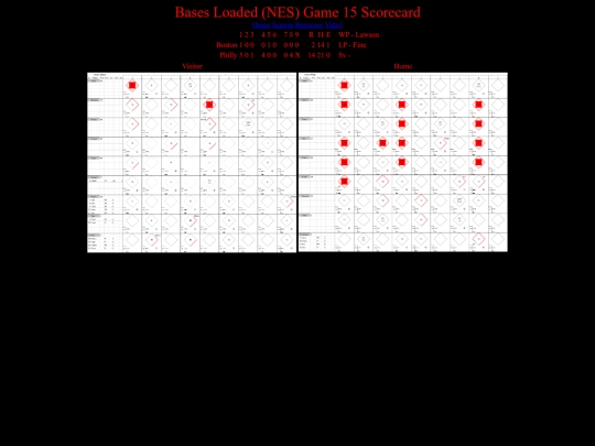 BasesLoadedNES/BasesLoadedNESGame15Scorecard screenshot