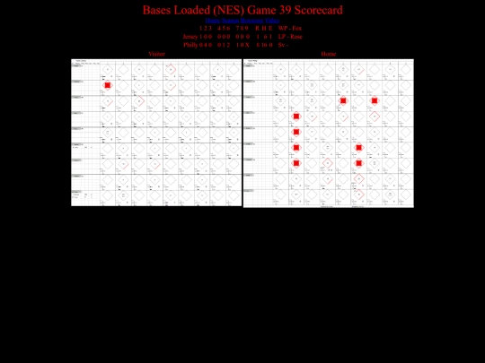 BasesLoadedNES/BasesLoadedNESGame39Scorecard screenshot