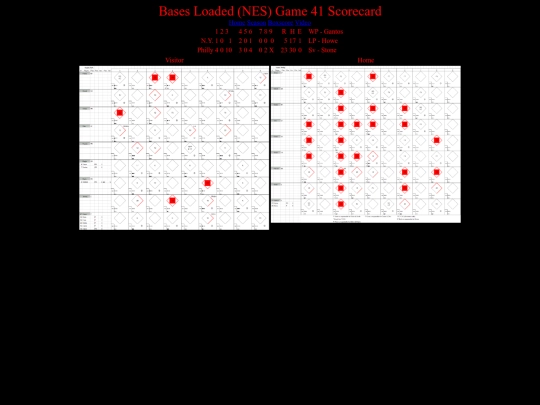 BasesLoadedNES/BasesLoadedNESGame41Scorecard screenshot