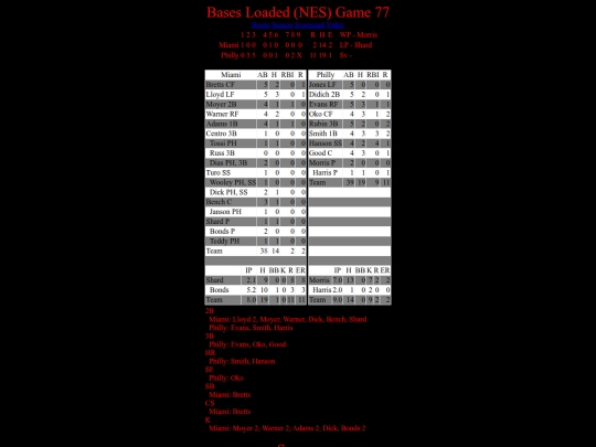 BasesLoadedNES/BasesLoadedNESGame77Boxscore screenshot