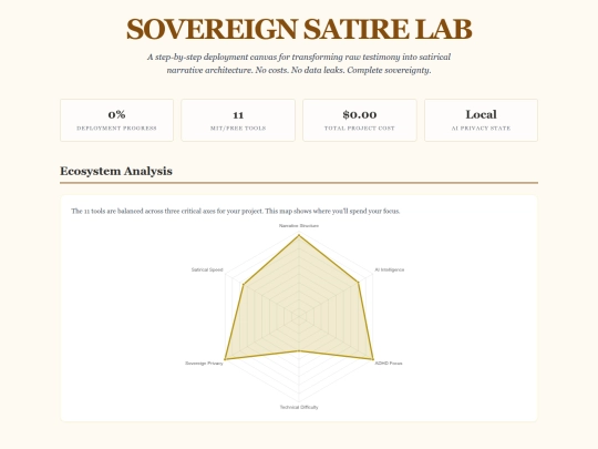 saterical.suite.tahoe screenshot