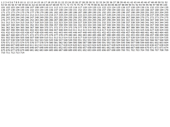 numbers screenshot