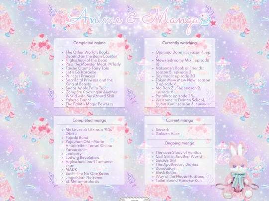 animelist screenshot