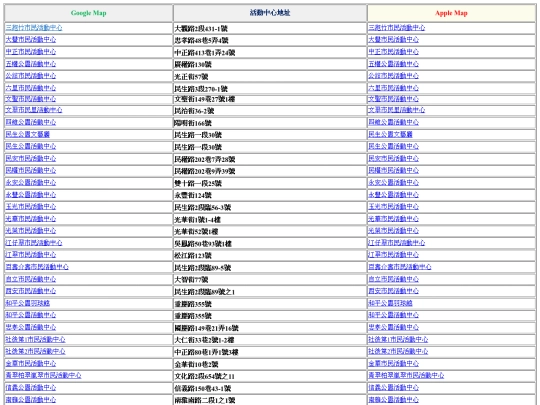 Activity_Center_Map screenshot