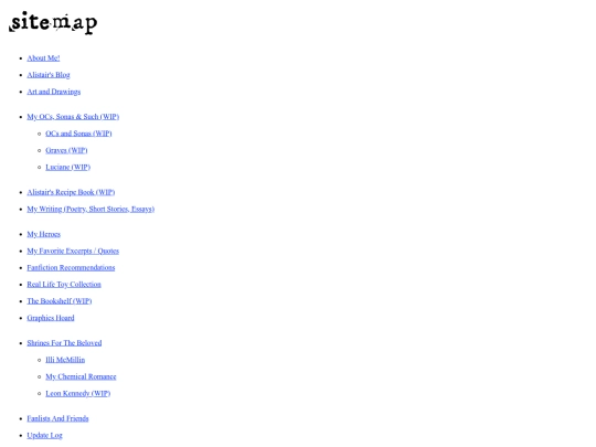 sitemap screenshot
