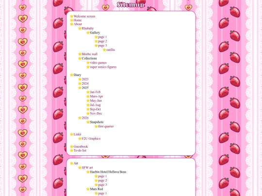 sitemap screenshot