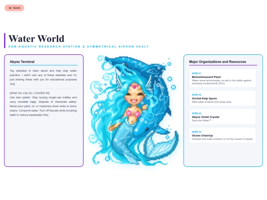 waterworld screenshot