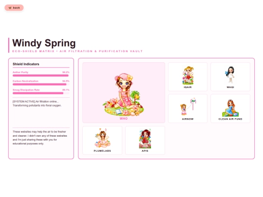 windyspring screenshot