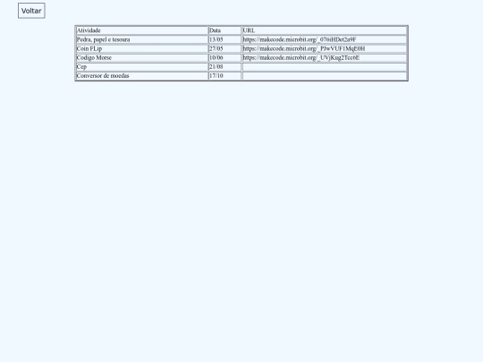 thunkable screenshot