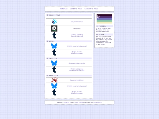 links screenshot