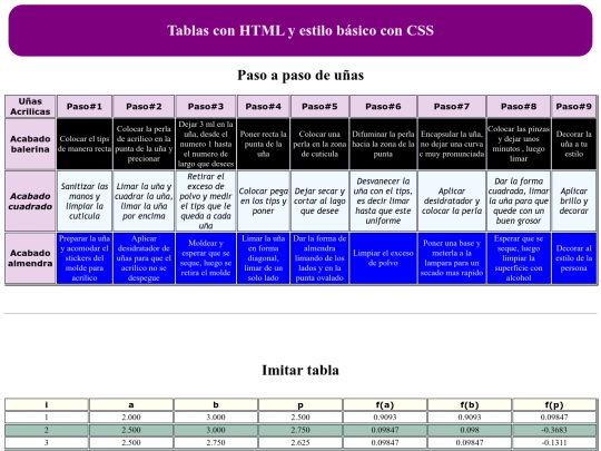 PrácticaJQuery/ejercicio2/practica02 screenshot