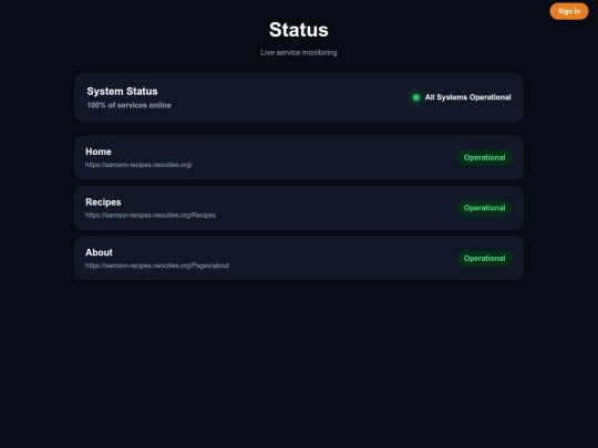 Pages/monitor screenshot