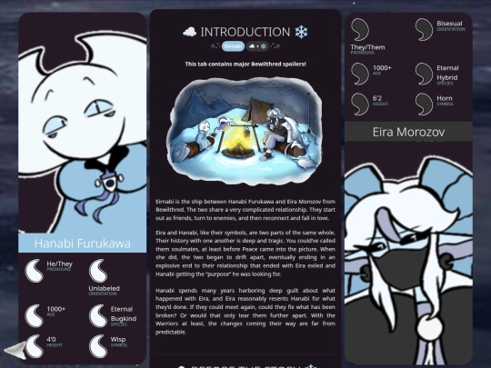 storyprojects/bewilthredrelationships/eirnabi screenshot