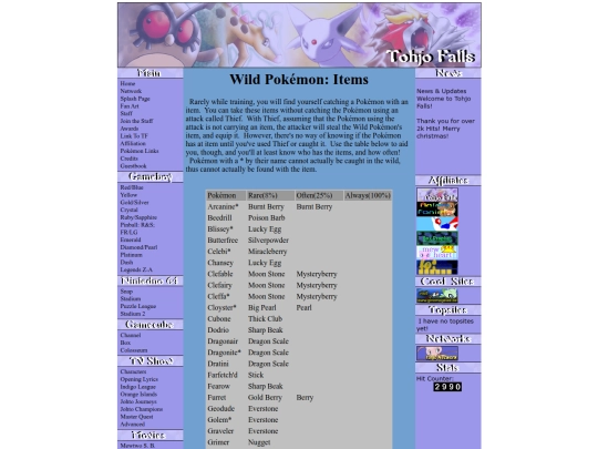 gswilditems screenshot