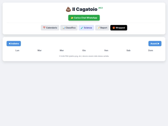 cagatoio screenshot