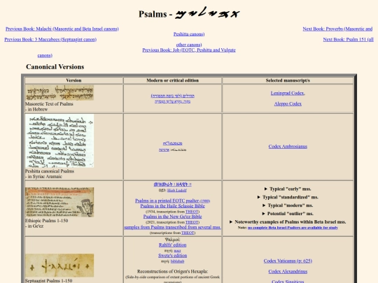 pages_for_biblical_texts/psalms screenshot