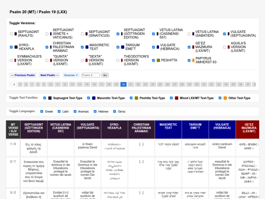 polyglot/psalms/20 screenshot