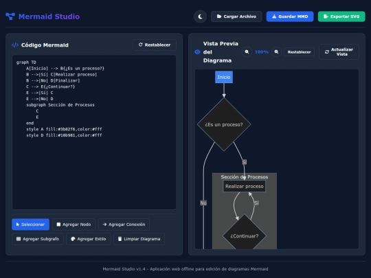apps/Mermaid Studio/_otrosNoImplementados/deepseek_html_20251225_3992bf screenshot