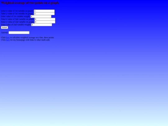 weighted-avg-graph-two-pts screenshot